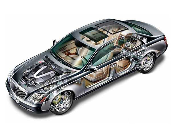 Application of chip capacitors in automotive electronics