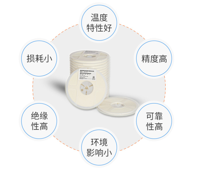 贴片电容的作用和工作原理