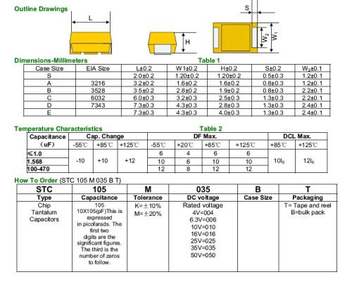 贴片钽电容的特点应用